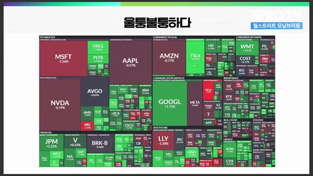 Snapshot at 548.0s