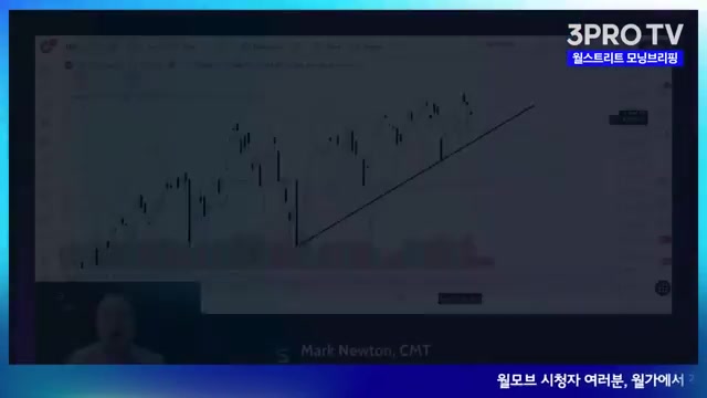 Snapshot at 184.5s