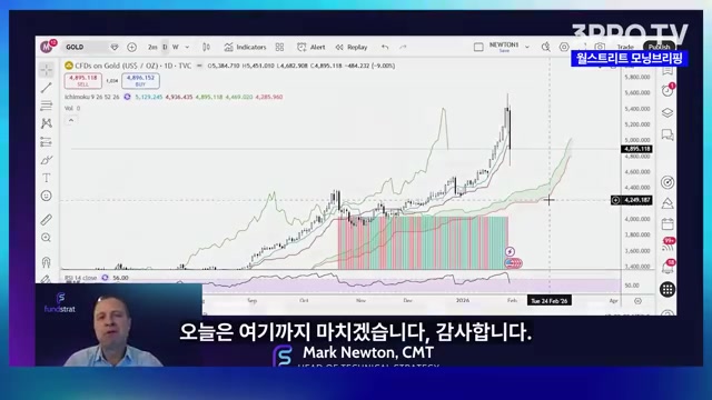 Snapshot at 378.0s