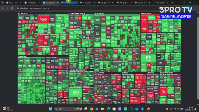 Snapshot at 628.0s