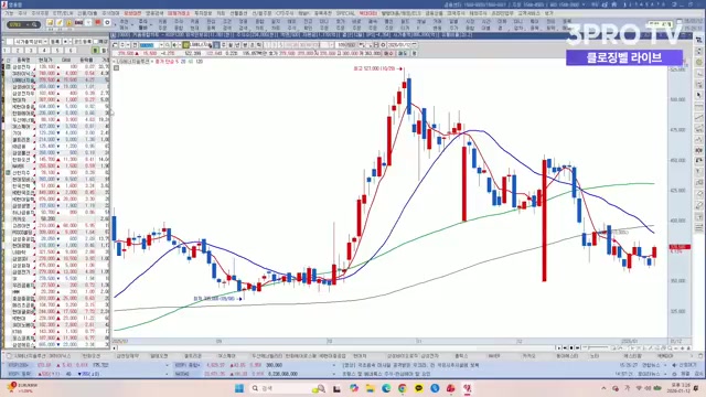 Snapshot at 427.0s