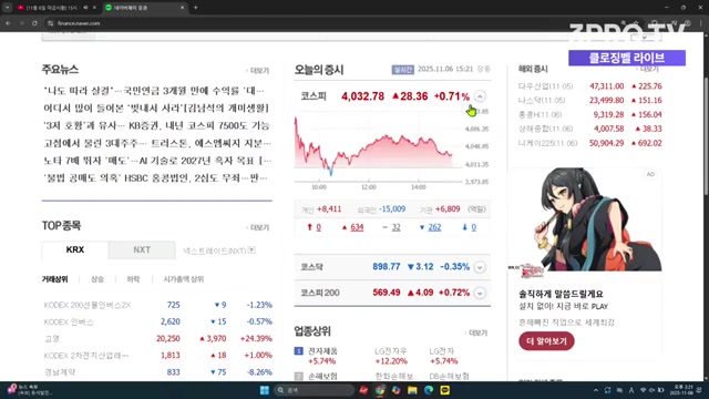 Snapshot at 131.0s