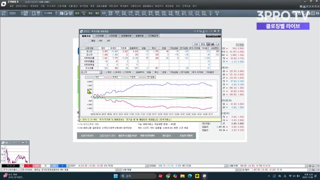 Snapshot at 212.0s