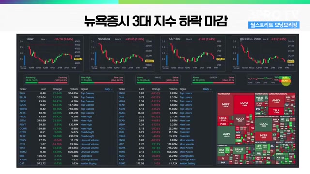 Snapshot at 341.5s