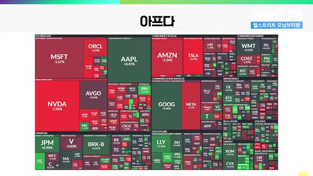 Snapshot at 407.0s