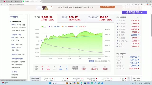 Snapshot at 121.5s