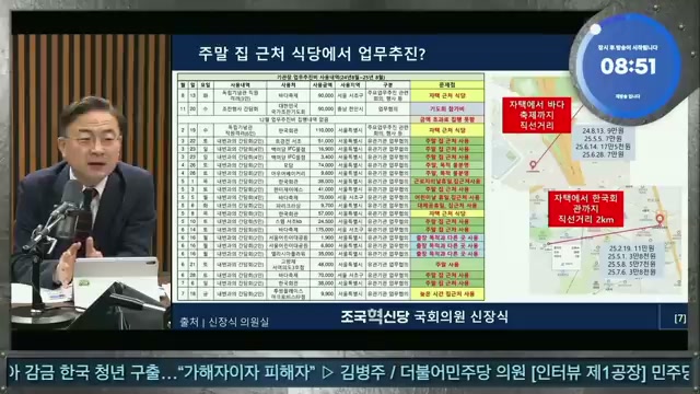 Snapshot at 61.5s